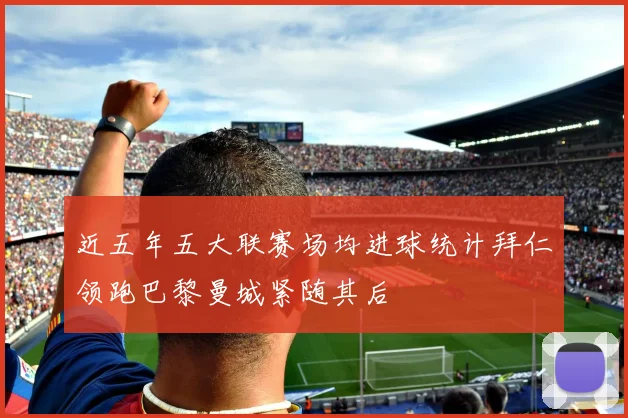 近五年五大联赛场均进球统计拜仁领跑巴黎曼城紧随其后